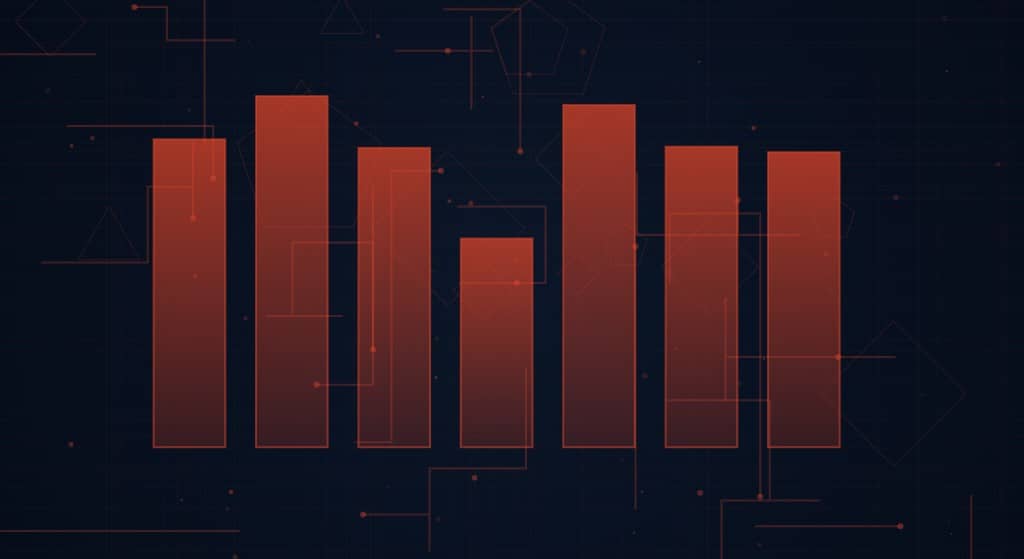 Gráfico de ROI e métricas de receita em estratégia ABM com IA