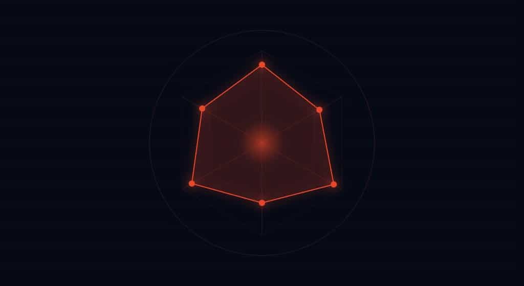 Dashboard de métricas e impacto da IA Generativa na performance de criativos publicitários