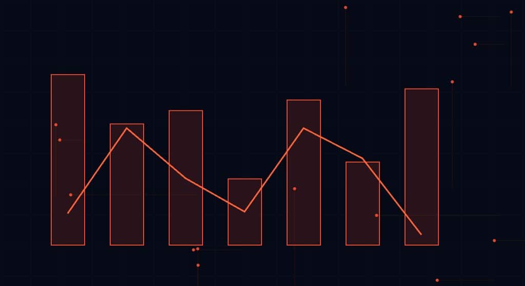 Dashboard de métricas RevOps com KPIs de receita pipeline e conversão