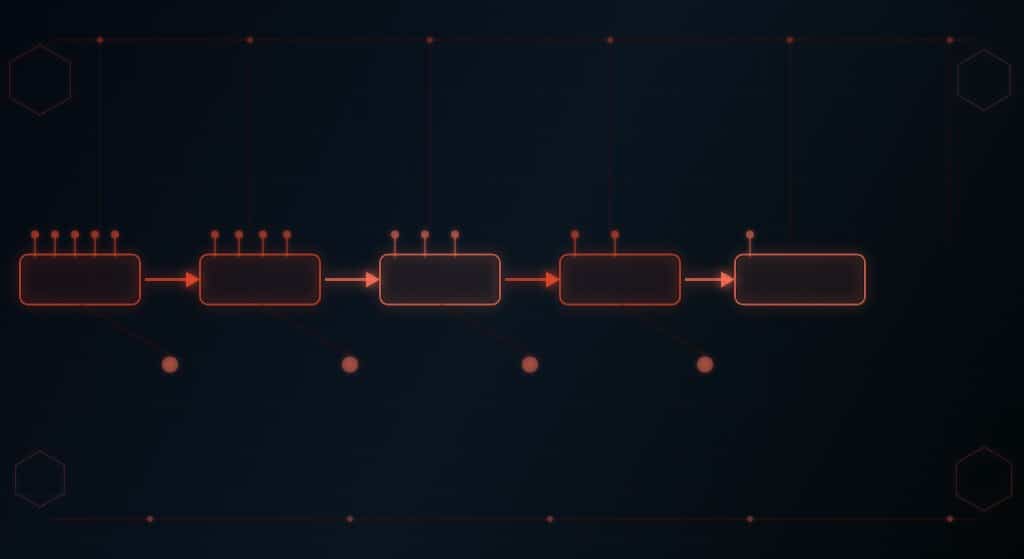 Fluxo de automação de agentes de IA em campanhas de tráfego pago — otimização contínua e ROI