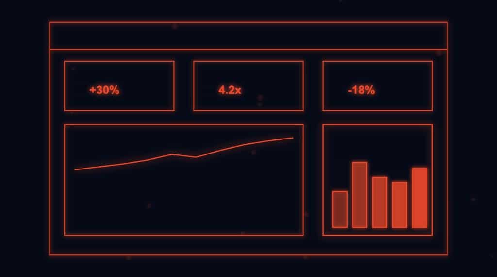 Dashboard holográfico com gráficos e métricas de analytics para otimização de conversão com IA