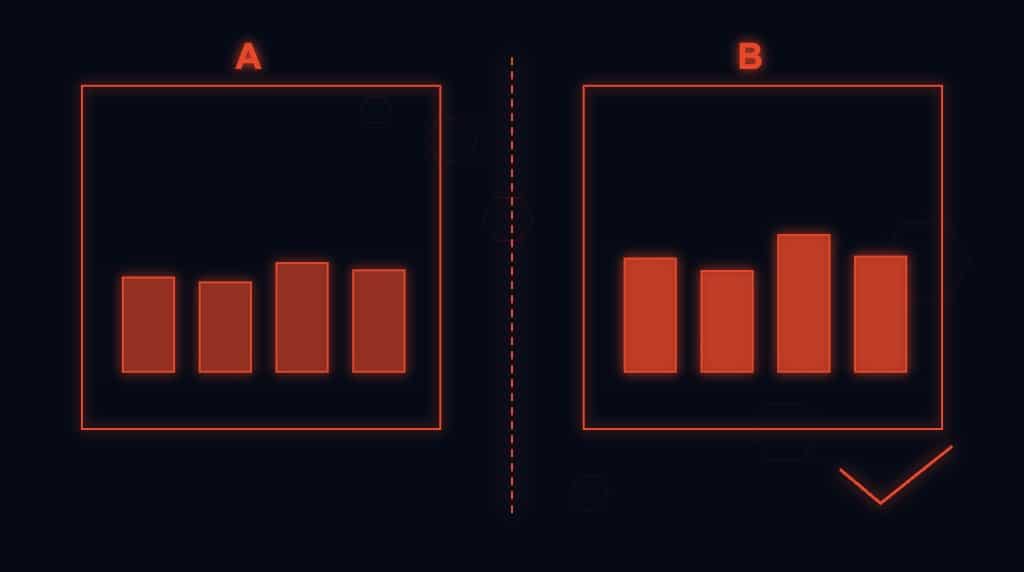 Comparação visual de testes A/B com inteligência artificial mostrando variações e resultados de conversão