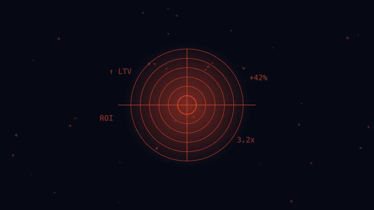 Como medir o ROI do marketing preditivo com inteligência artificial