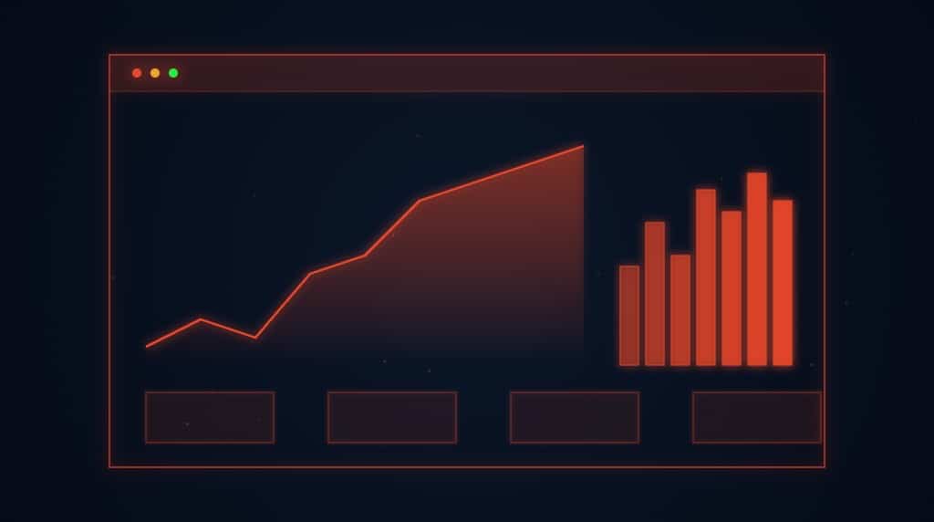 Dashboard de analytics e métricas de SEO com inteligência artificial